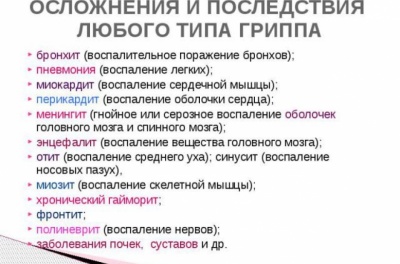 Липчан предупреждают об опасных осложнениях гриппа