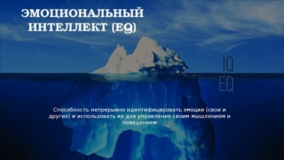 Мини-тренинг "Эмоциональный интеллект. Управление своими эмоциями. Что делать, когда эмоции зашкаливают или их не хватает"