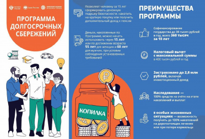 СОЗДАЙТЕ СВОЕ ФИНАНСОВОЕ БУДУЩЕЕ С ПРОГРАММОЙ ДОЛГОСРОЧНЫХ СБЕРЕЖЕНИЙ (ПДС)