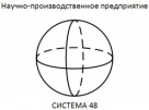 ООО "НПП СИСТЕМА48"